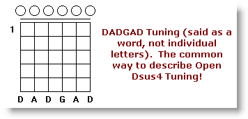 Tuning_a_Guitar_DADGAD_Tuning